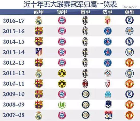 斯独行侠的